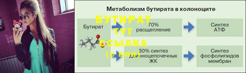 Бутират BDO 33%  где можно купить   Куртамыш 